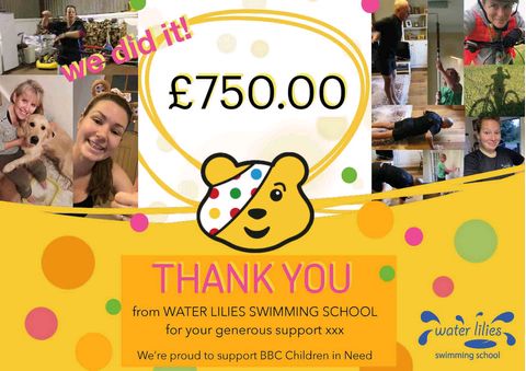 Children in Need total 2020